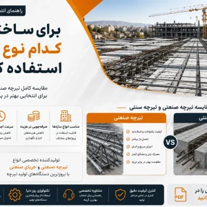 ساختمان از کدام نوع تیرچه استفاده کنیم بایا فولاد زند