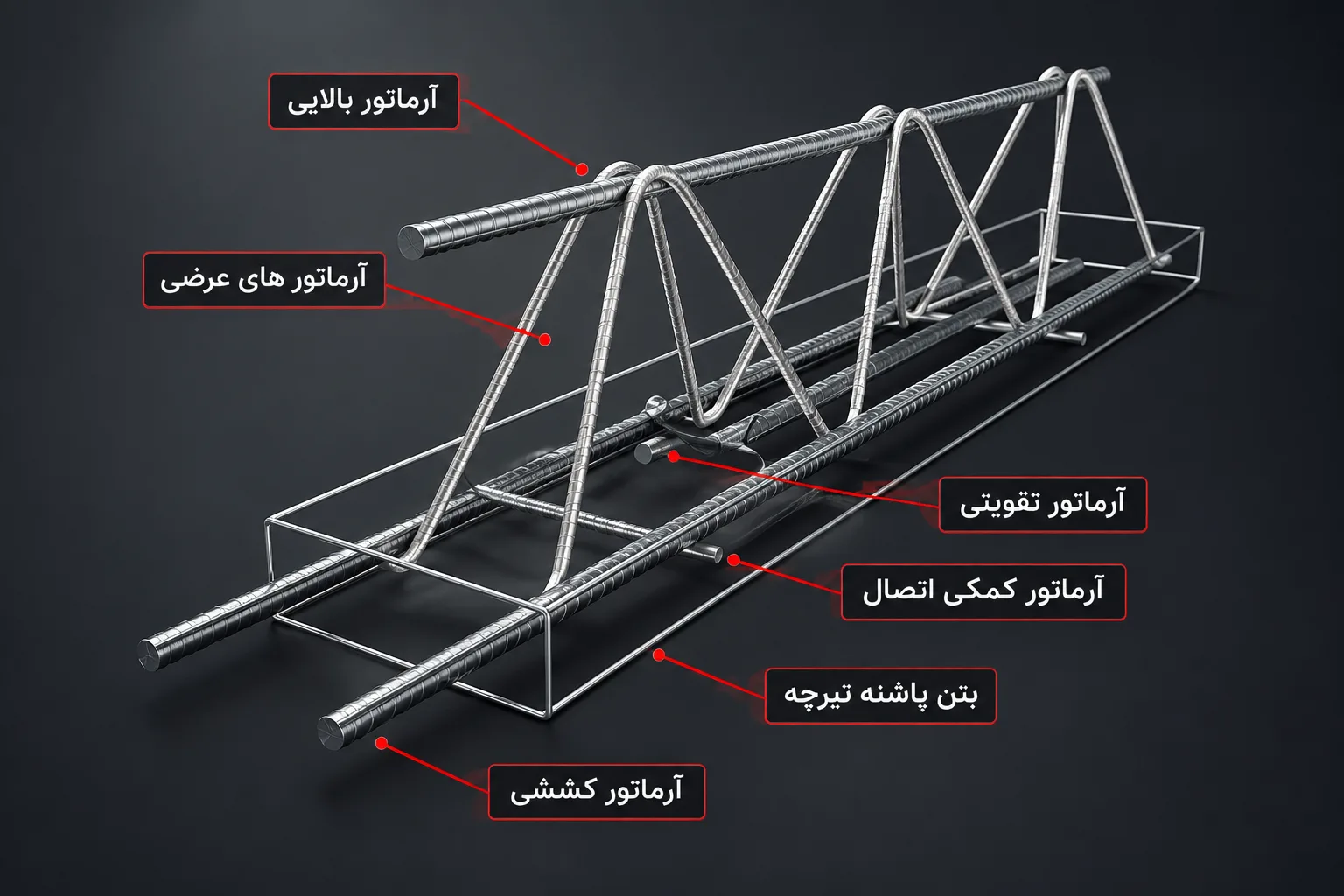 بایا فولاد زند