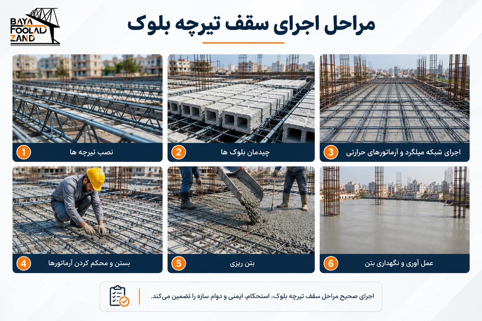 اجرا سقف تیرچه بلوک بایا فولاد زند