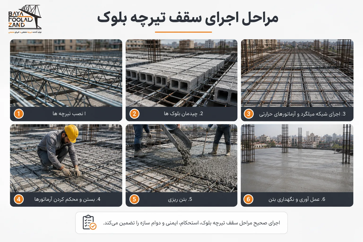 اجرای سقف تیرچه بلوک بایا فولاد زند