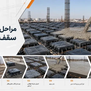اجرای سقف وافل بایا فولاد زند