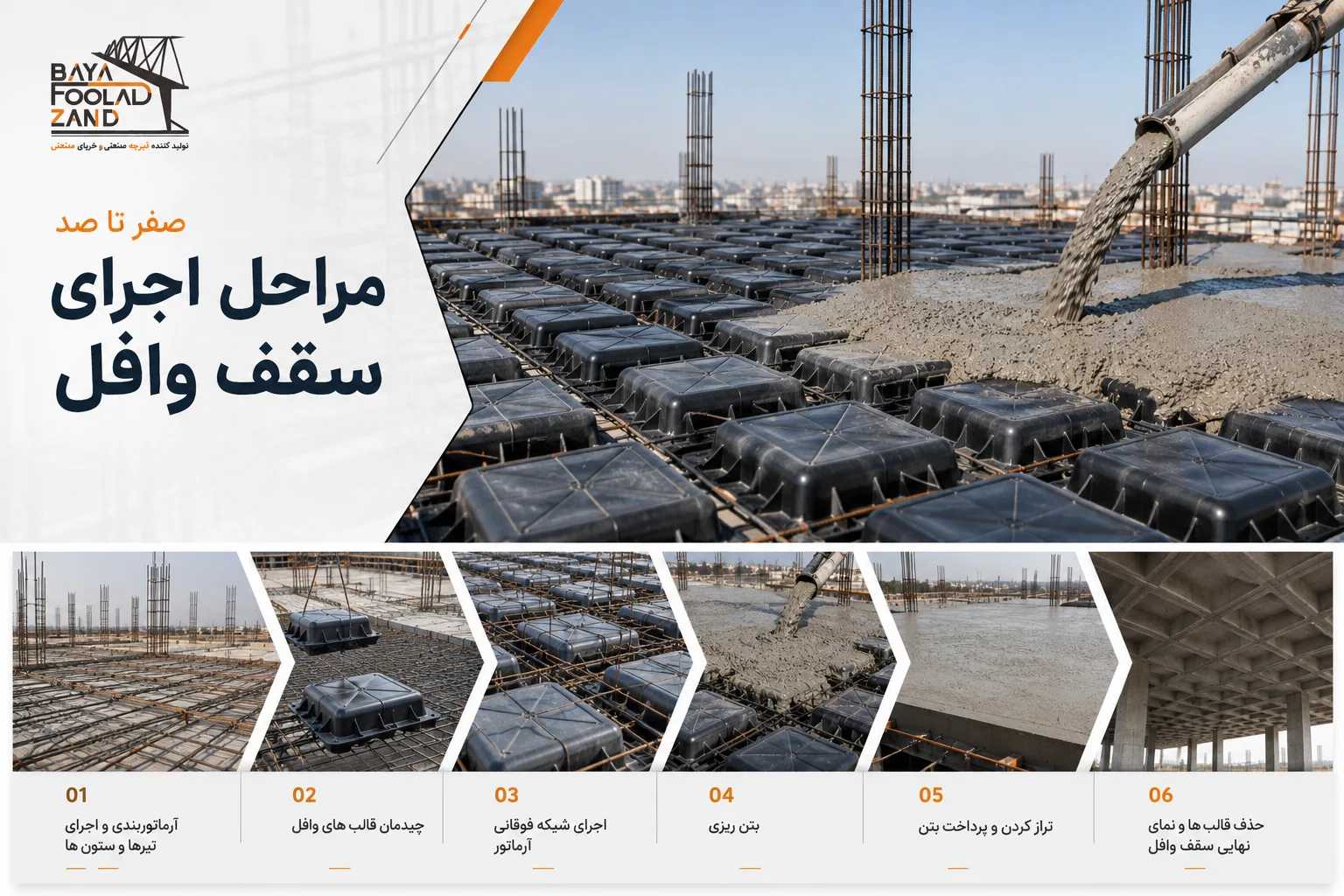 اجرای سقف وافل بایا فولاد زند