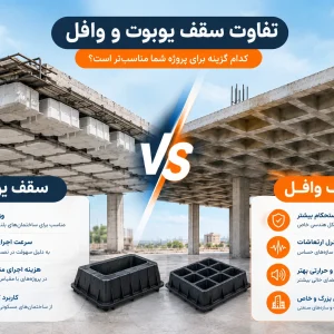 تفاوت سقف یوبوت و وافل