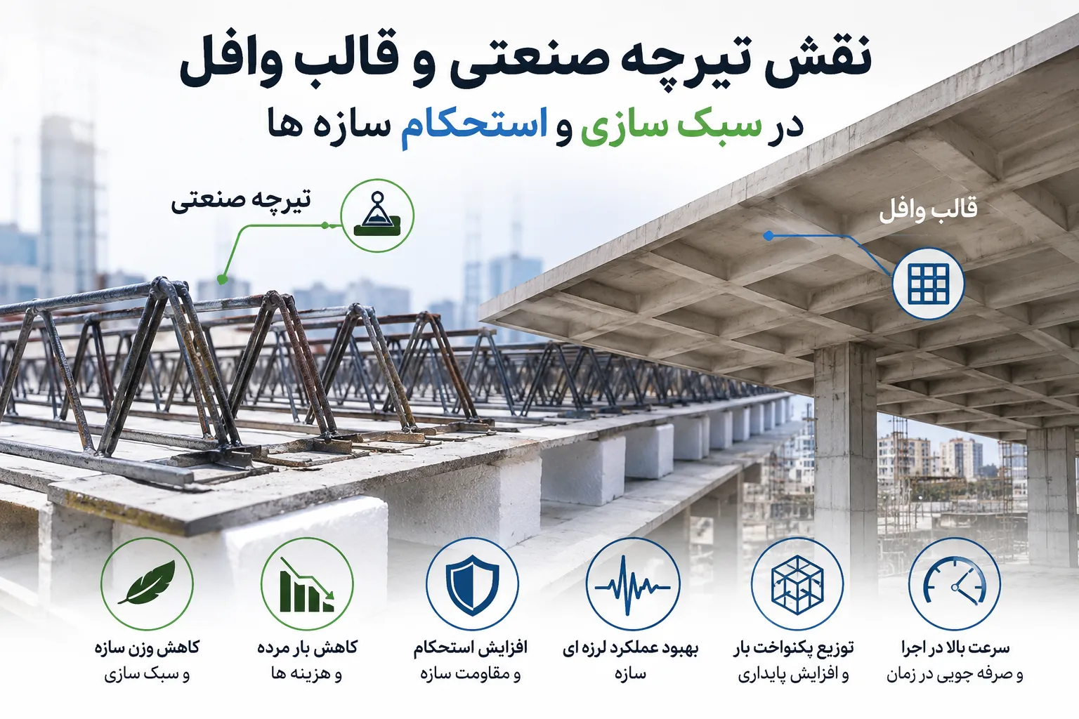 نقش تیرچه صنعتی و قالب وافل در سبک سازی و استحکام سازه ها