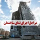 5667c2e5 74ca 4670 a8b5 f69d1ad040e0 بایا فولاد زند