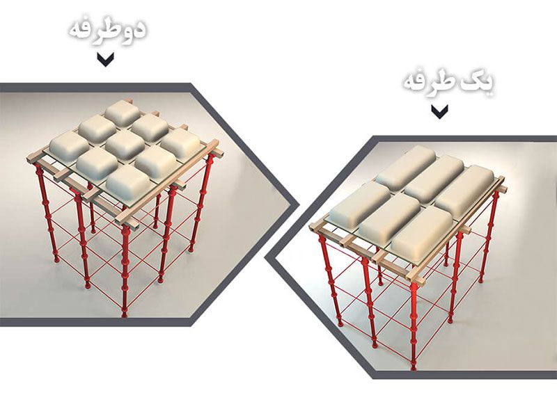 وافل بایا فولاد زند